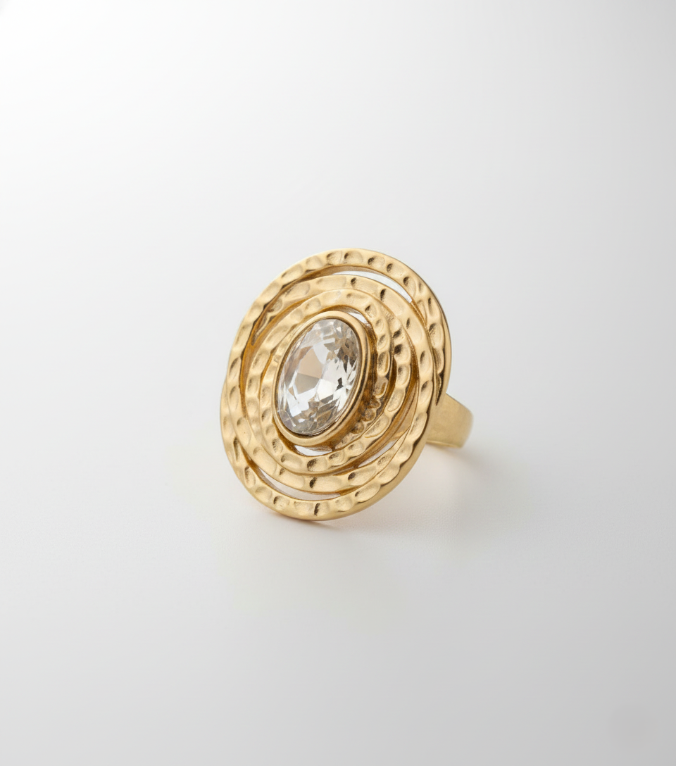 Bague test